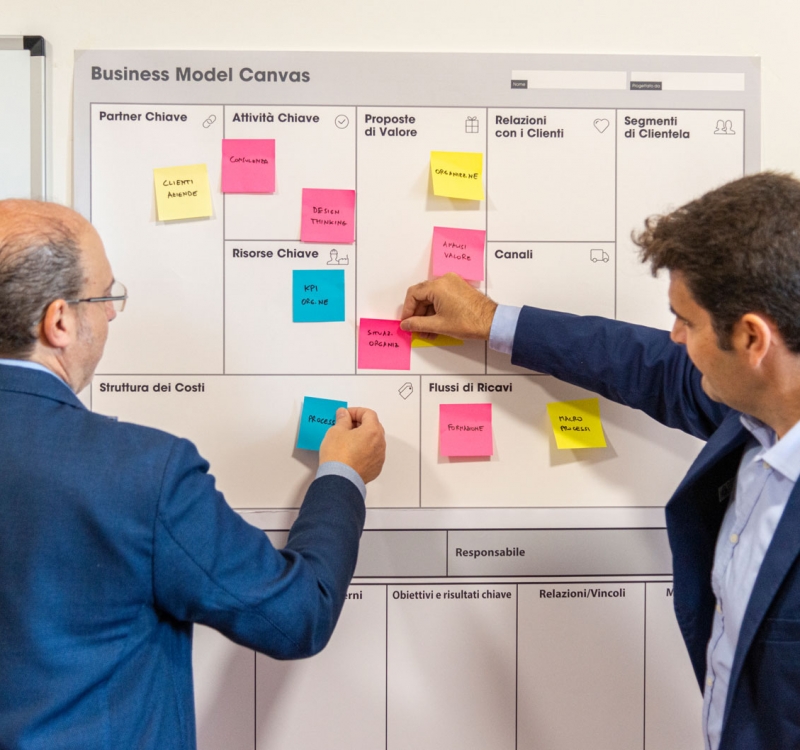 business_model_personale